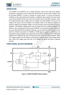 STI9287C   30V输出，5.5V输入，1.2MHz高效率 升压WLED驱动器