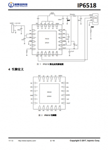 IP6518 最大输出 45W，集成 Type-C PD 输出和各种快充输出协议