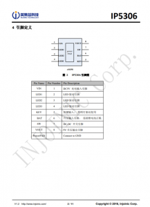 IP5306  2.1A 充電 2.4 A 放電高集成度移動電源 SOC