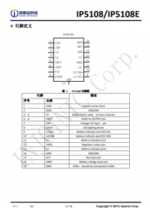 IP5108/IP5108E  2A/1A 充電, 2 A 放電高集成度移動電源 SoC