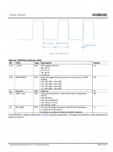 HUSB320  USB Type-C 端口控製器，帶 我 2C 和 GPIO 控製