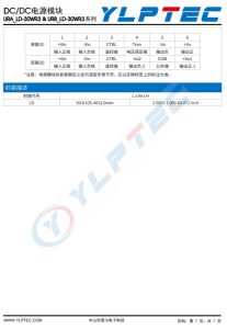 URB2405LD-30WR3   