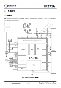 IP2716  集成 USB TYPE-C PD3.0、QC3.0/2.0/MTK 高壓快充協議的電源管理 SOC