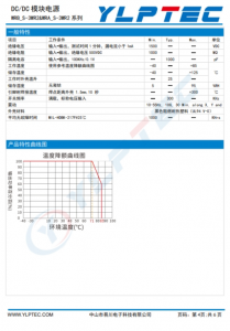 WRA2405S-3WR2  输入电压18V~36V 输出电压±5V输出功率3W±300mA 