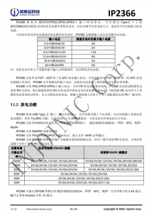 IP2366  支持 PD3.1 等多种快充输入输出协议、支持 2~6 节串联电池 