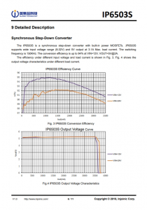 IP6503S  2.4A/3.1A输出降压转换器 使用 DCP 协议