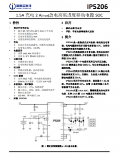 IP5206  1.5A 充电 2 A(max)放电高集成度移动电源 SOC