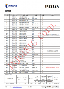 IP5318A  4.8A 充電、18W 放電、集成輸入輸齣快充功能移動電源 SOC