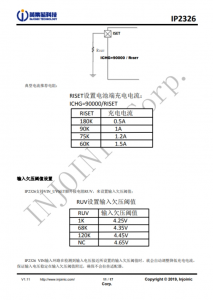 IP2326 支持 15W 快充的 2 節/3 節串聯鋰電池陞壓充電 IC