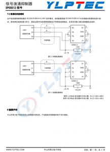 SP00S12  用于各种信号传输系统，抑制雷击、浪涌、过压等干扰信号，对设备信号端口进行保护