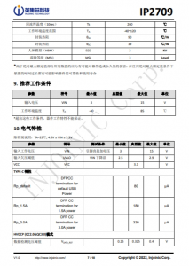 IP2709  集成多种协议、用于 USB-A 和 TYPE-C 双端口输出的快充协议 IC