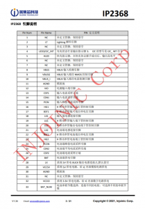 IP2368 支持 PD3.0 等多种快充输入输出协议、支持 2~6 节串联电芯 集成升降压驱动