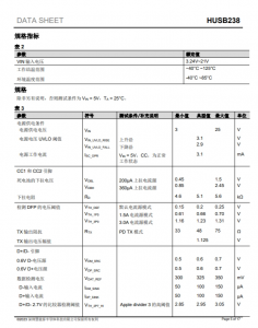 HUSB238  USB Type-C PD Sink 控制芯片