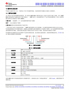 MSPM0L1306TRHBR   具有 64KB 閃存、4KB SRAM、12 位 ADC、比較器和 OPA 的 32MHz Arm® Cortex®-M0+ MCU