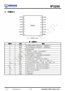 IP3255  3 節/4 節串聯用電池保護 IC