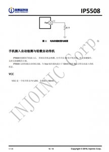 IP5508 集成數碼管驅動的 2A 充電/2.4A 放電移動電源 SOC