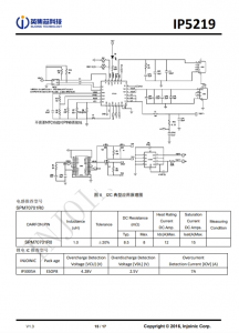 IP5219  2.1A 充電 2.4A 放電集成 TYPE_C 協議移動電源 SOC