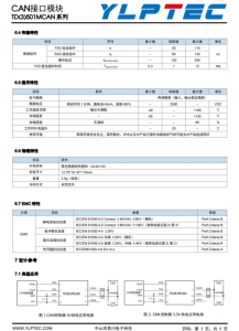 TD301MCAN  單路高速小體積CAN隔離收髮器