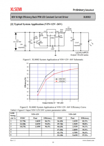 XL8002E1  80V 1A 高效降压 PFM LED 恒流驱动器