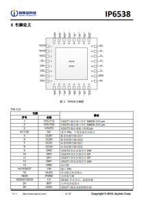 IP653  集成双口Type-C PD3.0(PPS)等14种快充协议的输出SOC IC