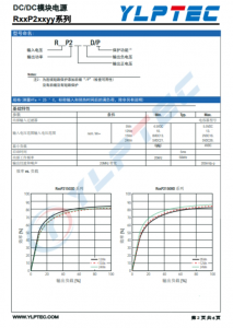 R15P21503D  2W SIP7 SiC 和IGBT 驅動器專用