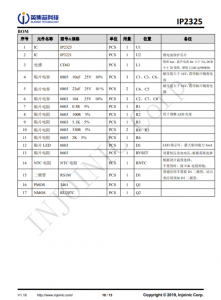 IP2325   5V 輸入雙節串聯鋰電池陞壓充電 IC