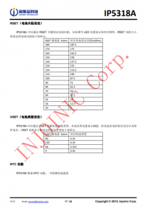 IP5318A  4.8A 充電、18W 放電、集成輸入輸齣快充功能移動電源 SOC