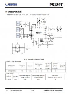 IP5189T  2.1A 充電 2.1A 放電集成 DCP 功能移動電源 SOC