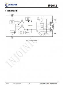 IP3012  高精度內置 MOSFET 單節鋰電池保護 IC