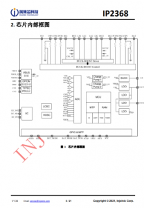 IP2368 支持 PD3.0 等多種快充輸入輸齣協議、支持 2~6 節串聯電芯