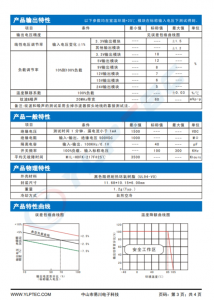 B0505S-1W  DC/DC电源模块 B_S-1W 系列