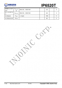 IP6520T  最大 30W PD 输出，集成快充输出协议的降压 SOC