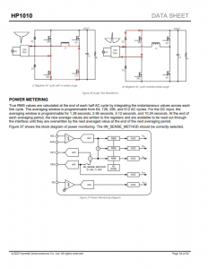 HP1010  数字图腾柱PFC控制器 带 I2C 和 UART 接口