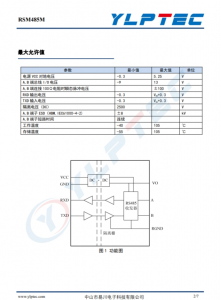 RSM485M   小體積  RS-485  自動收髮隔離收髮器