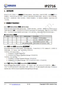 IP2716  集成 USB TYPE-C PD3.0、QC3.0/2.0/MTK 高壓快充協議的電源管理 SOC