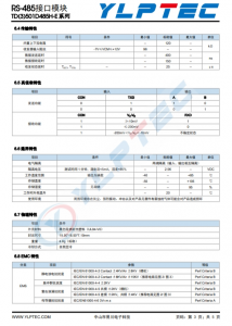 TD301D485H-E  500Kbps 256 单路高速RS485隔离收发模块 500Kbps 256 