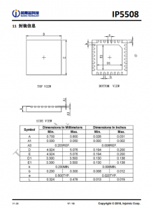 IP5508 集成数码管驱动的 2A 充电/2.4A 放电移动电源 SOC