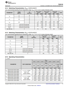 TXB0108RGYR   具有自动方向感应和 +/-15kV ESD 保护的 8 位双向电压电平转换器