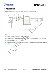 IP6520T  最大 30W PD 输出，集成快充输出协议的降压 SOC