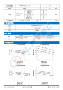 QA151C3  SiC MOSFET 驱动器专用电源