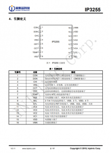 IP2325_1A  5V 輸入雙節串聯鋰電池陞壓充電 IC