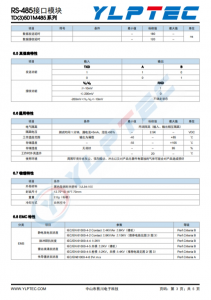 TD501M485  单路高速小体积RS-485隔离收发器