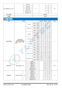 QA01C  输入电压13.5V~16.5V 输出电压20V -4V输出功率2.4W100mA -100mA 