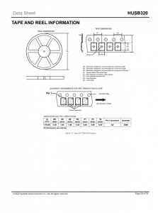 HUSB320  USB Type-C 端口控製器，帶 我 2C 和 GPIO 控製