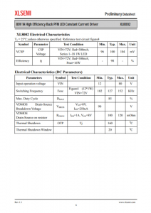 XL8002E1  80V 1A 高效降压 PFM LED 恒流驱动器