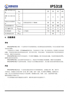 IP5318  4.8A 充電、18W 放電、集成輸入輸齣快充功能移動電源 SOC