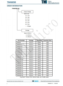 TMI6030  300mA、低IQ、高PSRR LDO稳压器