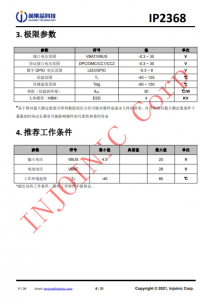 IP2368 支持 PD3.0 等多种快充输入输出协议、支持 2~6 节串联电芯 集成升降压驱动