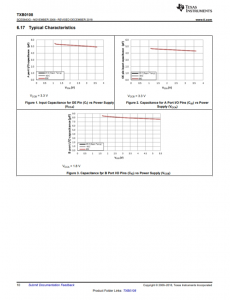 TXB0108RGYR   具有自动方向感应和 +/-15kV ESD 保护的 8 位双向电压电平转换器