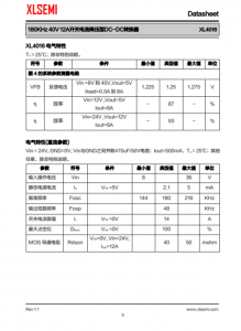 XL4016E1  180KHz 40V 12A开关电流降压型DC-DC转换器